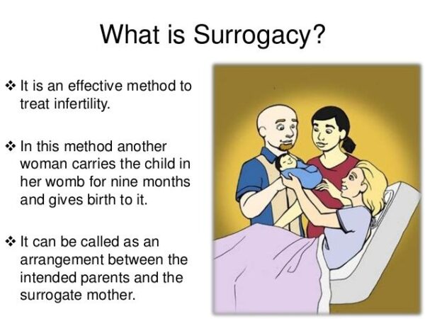 upsc-current-affairs-the-surrogacy-act-07th-june